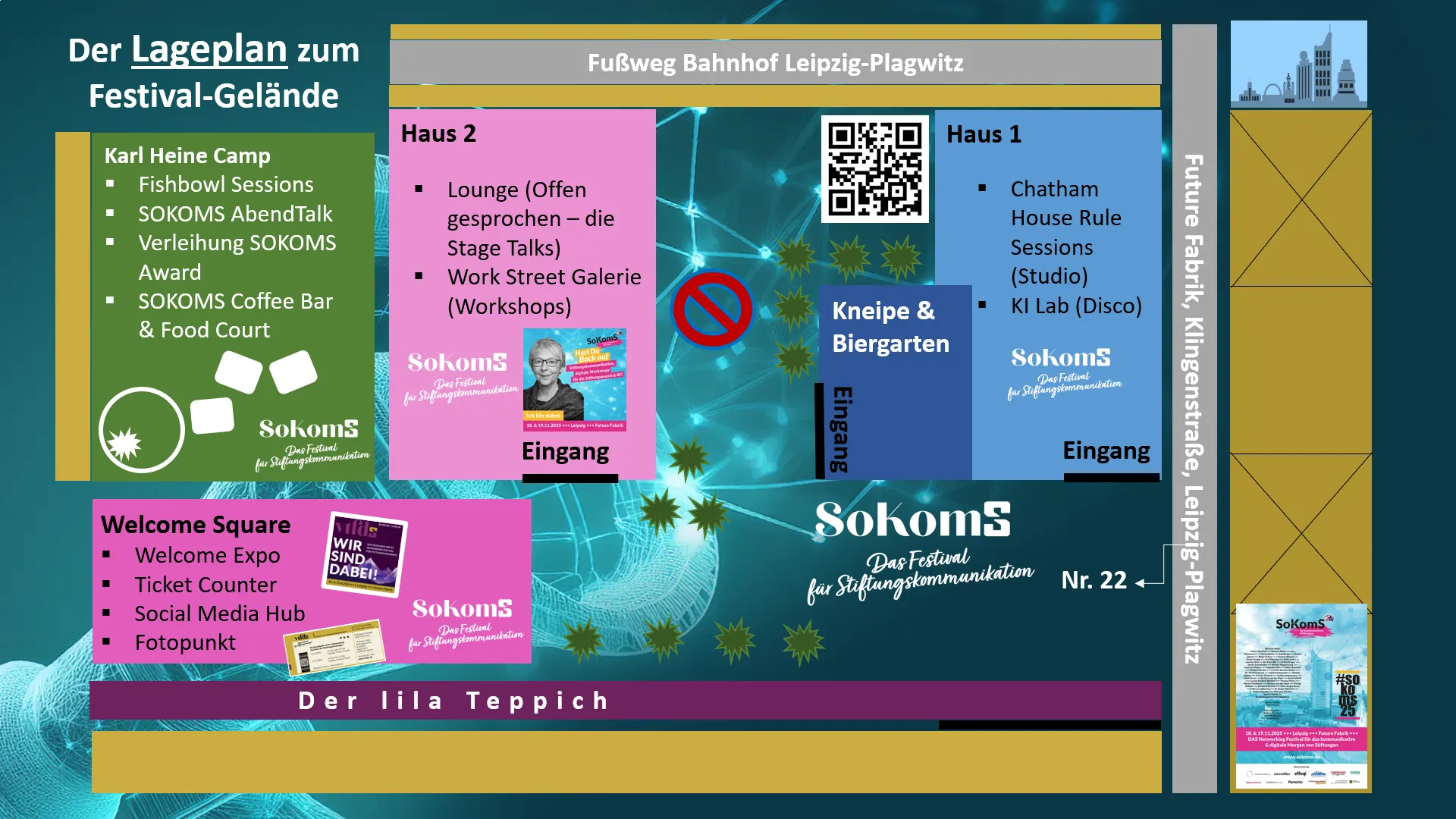 SOKOMS26 Lageplan